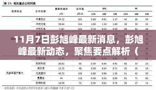 彭旭峰最新动态及要点解析(11月7日更新)