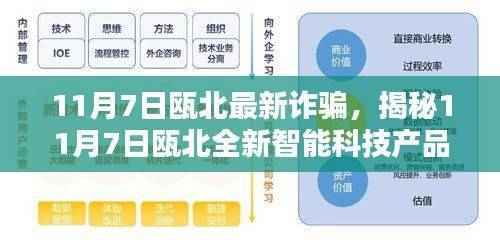 揭秘瓯北最新智能科技产品,引领未来防诈骗新纪元!