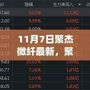 聚杰微纤之光，变化的力量与自信成长的旋律（最新消息）