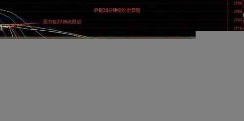 本周三德科技股票最新动态解析,多方观点下的市场洞察与股票走势分析