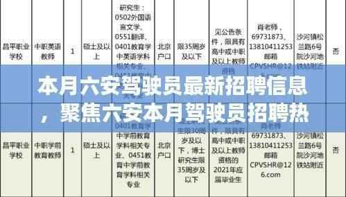 六安驾驶员招聘热潮涌动,新机遇引领行业新篇章