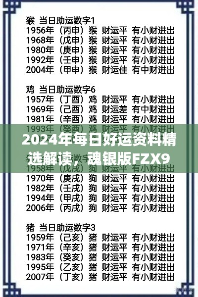 2024年每日好运资料精选解读,魂银版FZX904.94权威指南