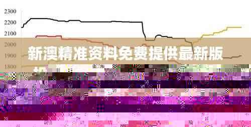 新澳精准资料免费提供最新版,投资利润率_灵活版RLA802.09