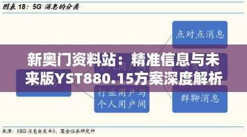 新奥门资料站:精准信息与未来版YST880.15方案深度解析