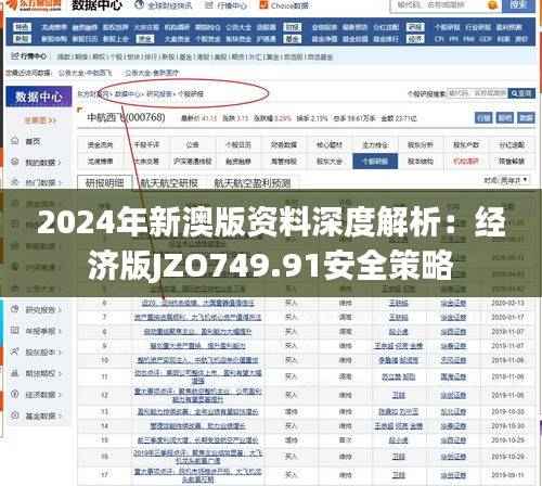 2024年新澳版资料深度解析:经济版JZO749.91安全策略