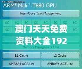 澳门天天免费资料大全192.1,全免费指南详解_JTH109.58分析版