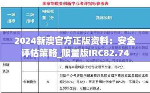 2024新澳官方正版资料：安全评估策略_限量版IRC82.74