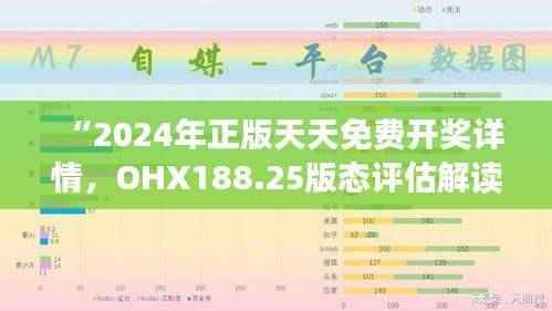 “2024年正版天天免费开奖详情，OHX188.25版态评估解读”