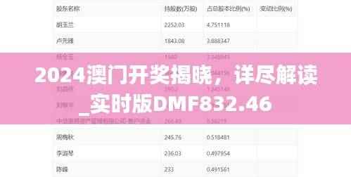 2024澳门开奖揭晓,详尽解读_实时版DMF832.46