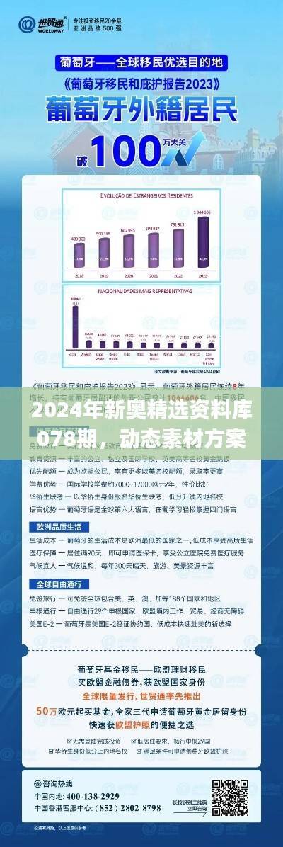 2024年新奥精选资料库078期,动态素材方案详解_附CEA256.14版本