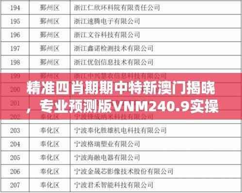 精准四肖期期中特新澳门揭晓,专业预测版VNM240.9实操攻略