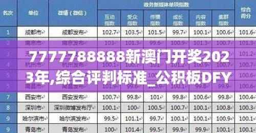 7777788888新澳门开奖2023年,综合评判标准_公积板DFY951.46