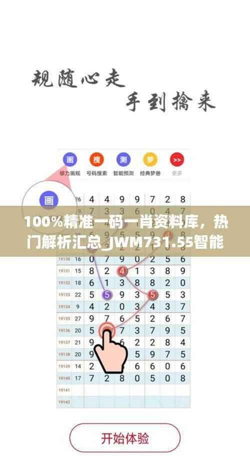 100%精准一码一肖资料库，热门解析汇总_JWM731.55智能版