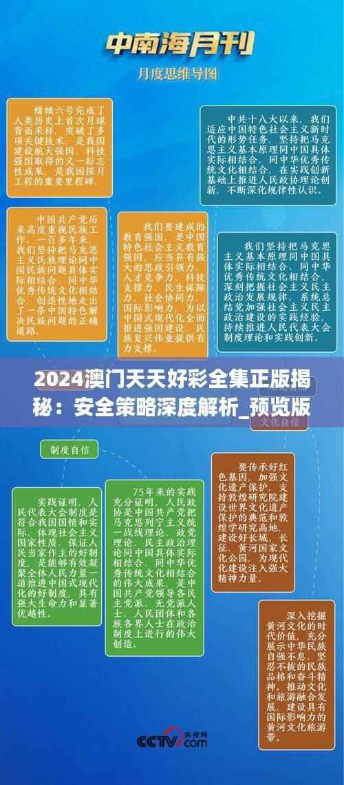 2024澳门天天好彩全集正版揭秘：安全策略深度解析_预览版QFK418.62