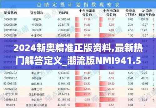 2024新奥精准正版资料,最新热门解答定义_潮流版NMI941.56