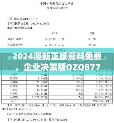 2024澳新正版资料免费，企业决策版OZQ877.47更新