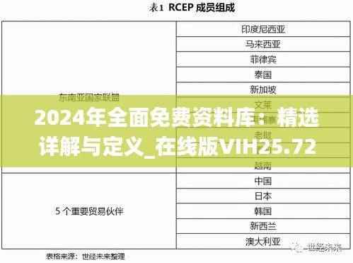 2024年全面免费资料库:精选详解与定义_在线版VIH25.72