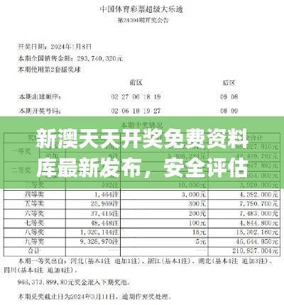 新澳天天开奖免费资料库最新发布，安全评估策略_可信PQF606.86版