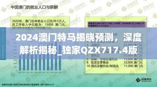 2024澳门特马揭晓预测,深度解析揭秘_独家QZX717.4版