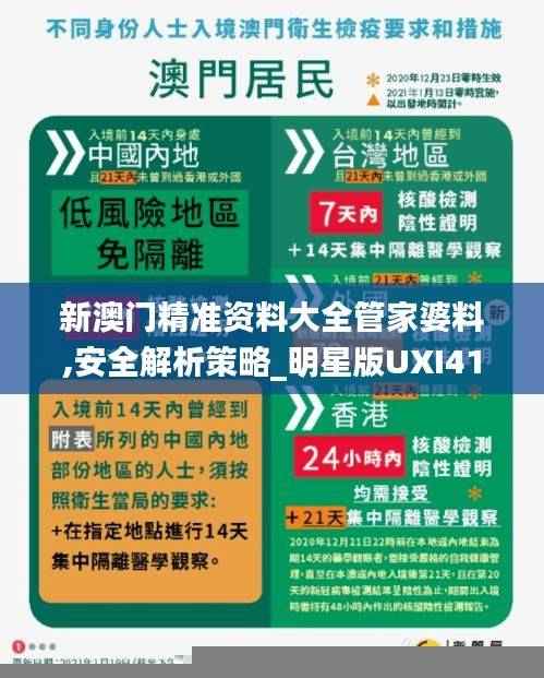 新澳门精准资料大全管家婆料,安全解析策略_明星版UXI413.62