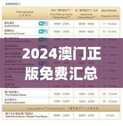 2024澳门正版免费汇总，全面策略解读_安全版WYE167.49