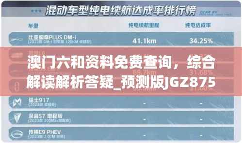 澳门六和资料免费查询,综合解读解析答疑_预测版JGZ875.82