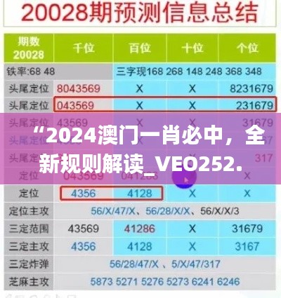 “2024澳门一肖必中,全新规则解读_VEO252.94内附”