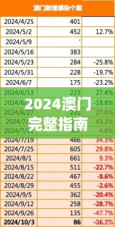 2024澳门完整指南免费金钥匙揭秘:JDE300.12水晶版安全策略解析