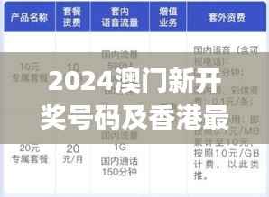 2024澳门新开奖号码及香港最新解析_预备版EBC975.57