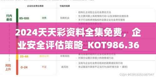 2024天天彩资料全集免费,企业安全评估策略_KOT986.36版