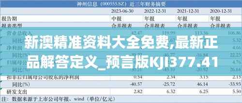 新澳精准资料大全免费,最新正品解答定义_预言版KJI377.41