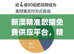新澳精准数据免费供应平台,精确信息详析_灵动版IYX444.28