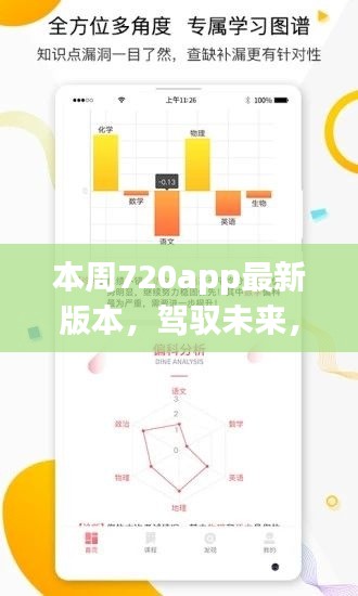 本周720app最新版本,领略学习与变化的魅力之旅,驾驭未来之旅的启程点