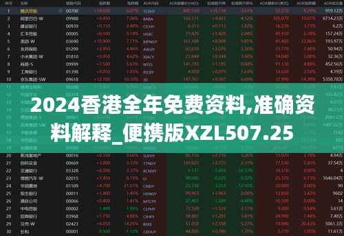 2024香港全年免费资料,准确资料解释_便携版XZL507.25