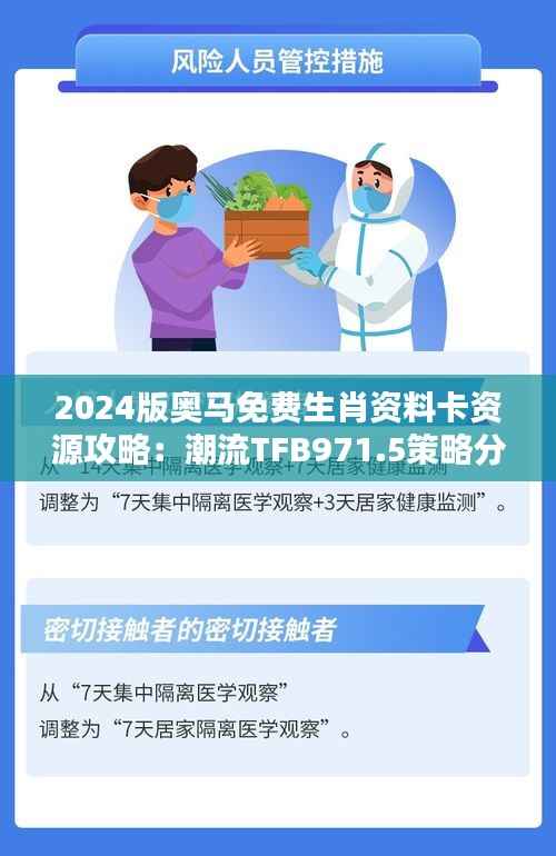 2024版奥马免费生肖资料卡资源攻略:潮流TFB971.5策略分享