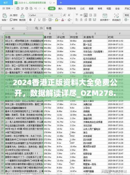2024香港正版资料大全免费公开,数据解读详尽_OZM278.2版