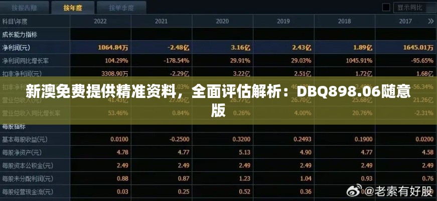 新澳免费提供精准资料,全面评估解析:DBQ898.06随意版