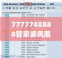 7777788888管家婆凤凰,状况评估解析_网页版YBO611.79