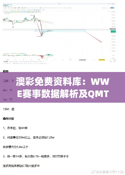 澳彩免费资料库:WWE赛事数据解析及QMT858.96深度解读