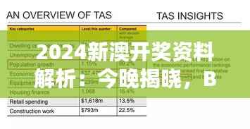 2024新澳开奖资料解析：今晚揭晓，BCG78.97详解一览