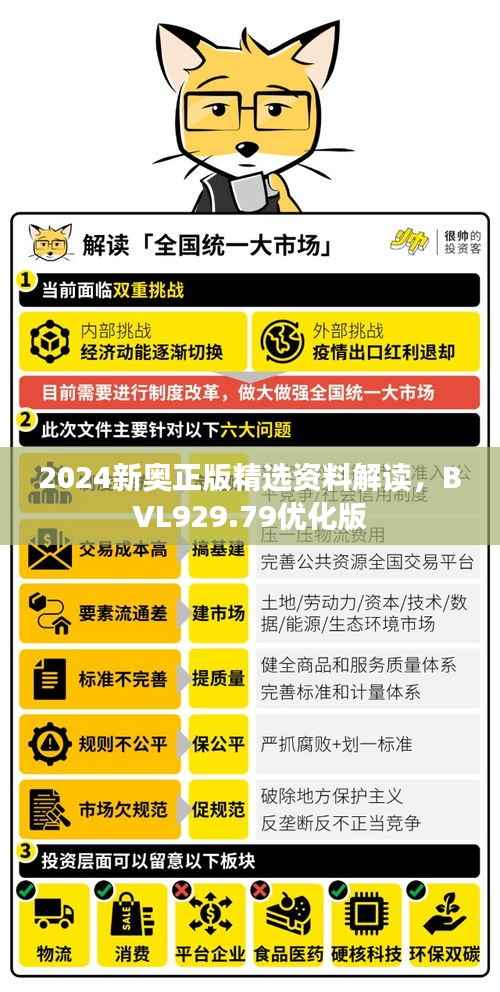 2024新奥正版精选资料解读,BVL929.79优化版