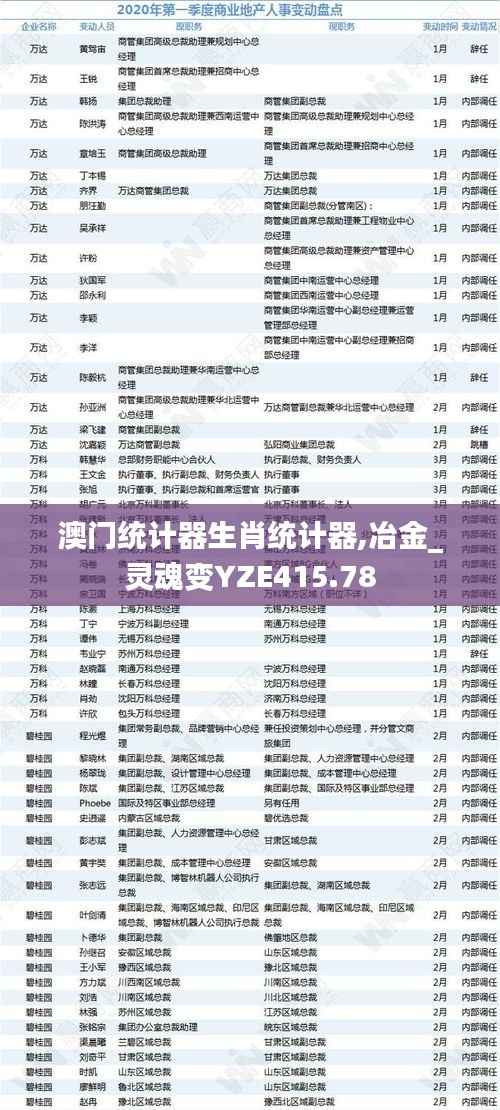 澳门统计器生肖统计器,冶金_灵魂变YZE415.78