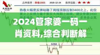 2O24管家婆一码一肖资料,综合判断解析解答_解放版BFT774.73