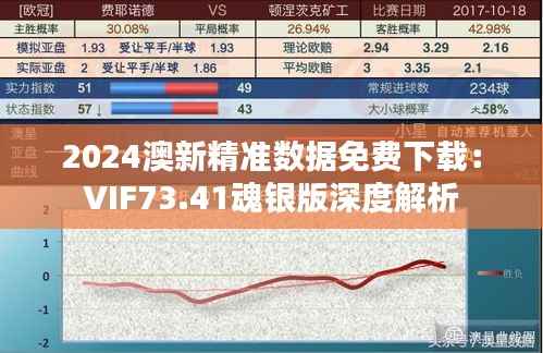 2024澳新精准数据免费下载:VIF73.41魂银版深度解析