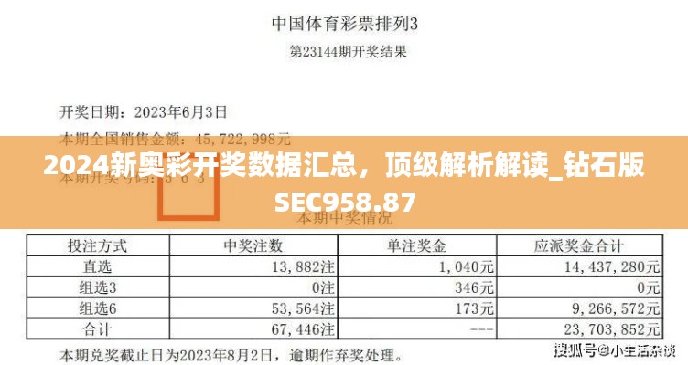 2024新奥彩开奖数据汇总,顶级解析解读_钻石版SEC958.87