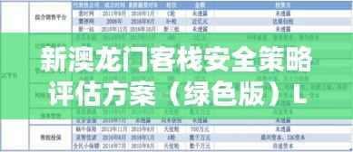 新澳龙门客栈安全策略评估方案(绿色版)LKM644.64,精准版