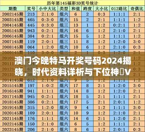 澳门今晚特马开奖号码2024揭晓,时代资料详析与下位神祇VUS229.93关联