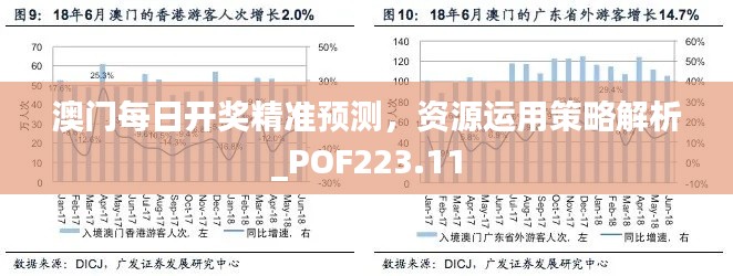 澳门每日开奖精准预测,资源运用策略解析_POF223.11