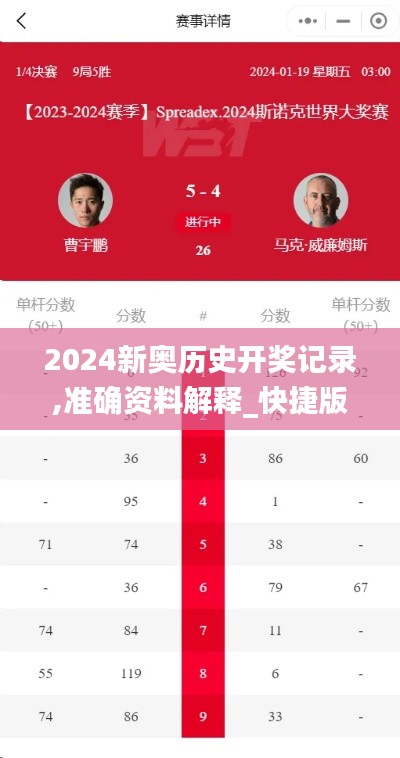 2024新奥历史开奖记录,准确资料解释_快捷版KVP498.99