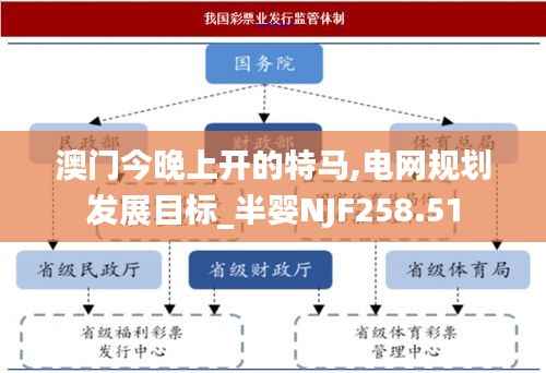 澳门今晚上开的特马,电网规划发展目标_半婴NJF258.51